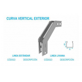 Tienda Electricidad Daniel Curva Vertical Exterior D Ve